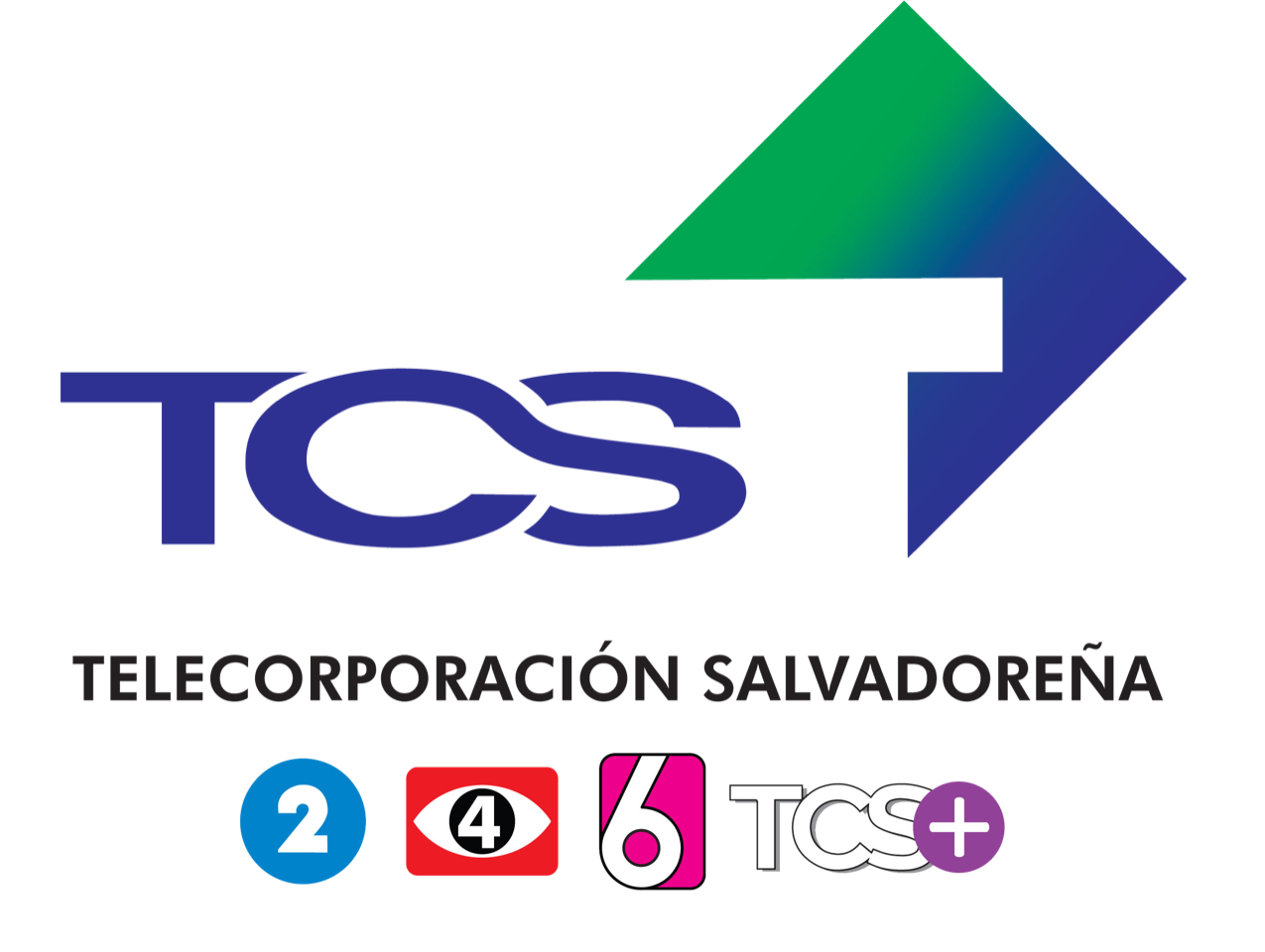 tcs